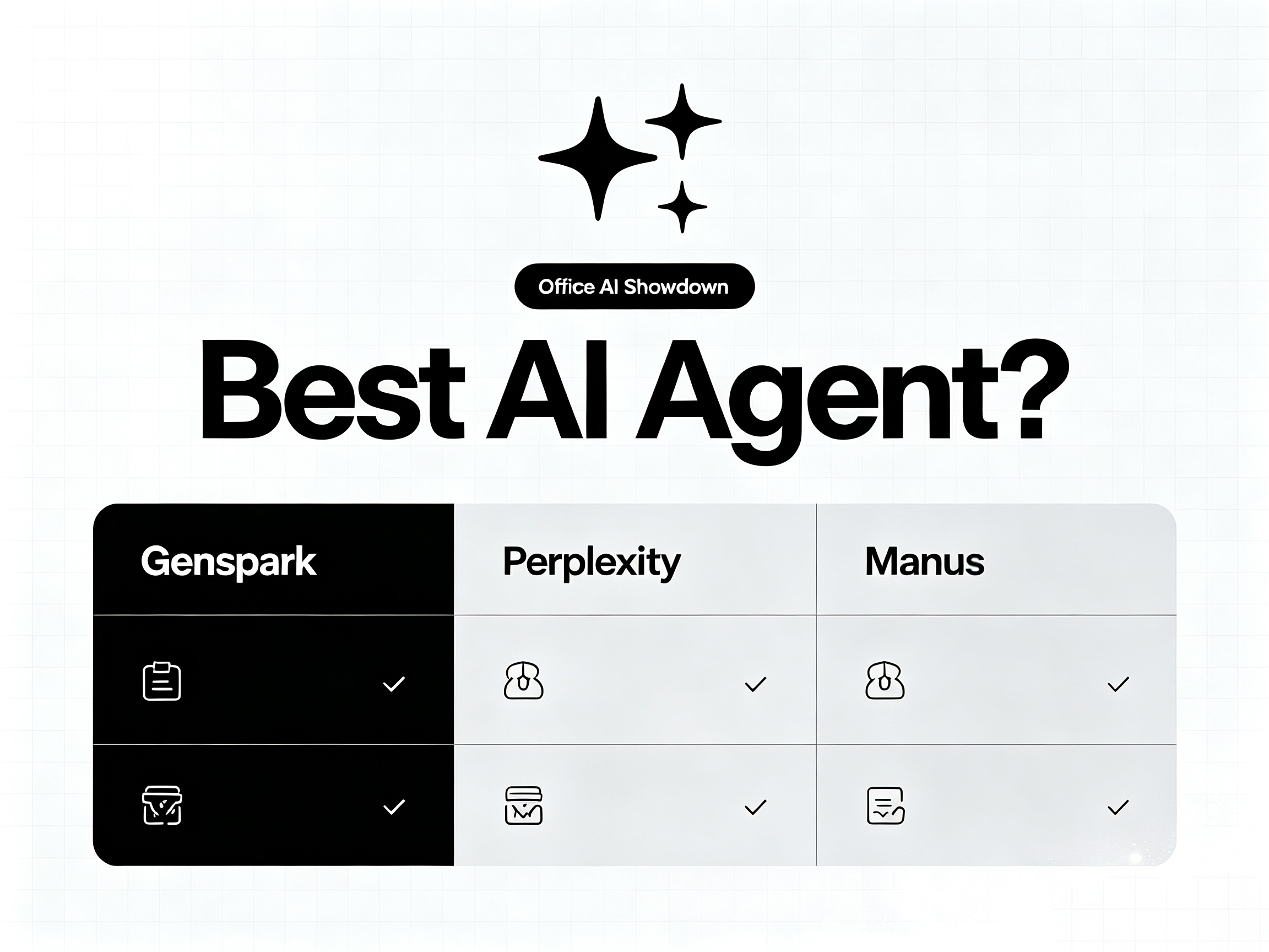 Genspark, Perplexity, Manus Horizontal Review: Which Office AI Agent Is Stronger?