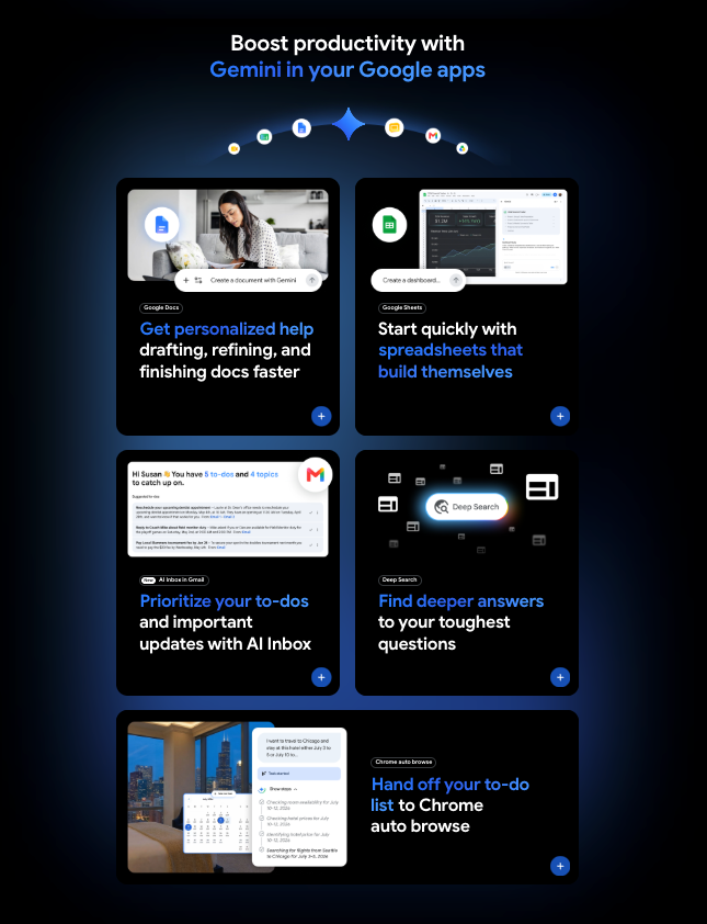 Gemini in Google apps. Source: Google
