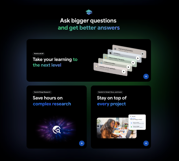Gemini learning and research. Source: Google