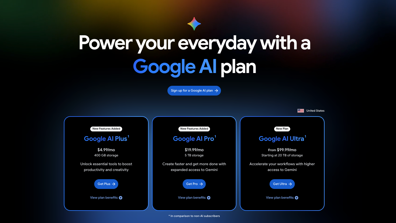 Google AI Subscription Plan Comparison. Source: Google